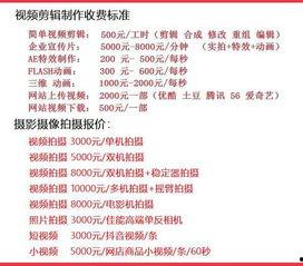 视频剪辑多少钱一分钟,一分钟多少钱？