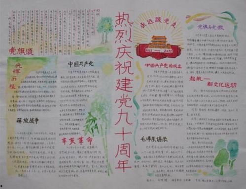 建党节手抄报视频,传承红色基因，绘制青春风采