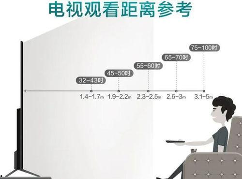 电视视频尺寸,从4K到8K，带你领略画质革命